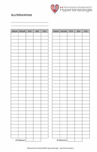 Featured image of post Bluthochdruck Blutdrucktabelle Excel Aufzeichnung von systolischen und diastolischen werten